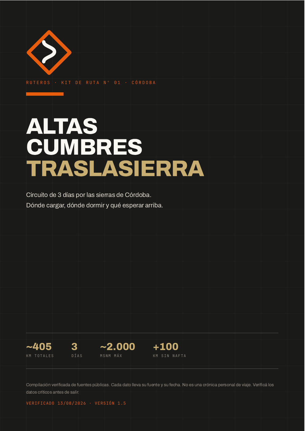 Portada del Kit 01 Altas Cumbres y Traslasierra